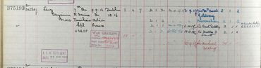 Register of effects