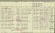 Headstone Inscription Record