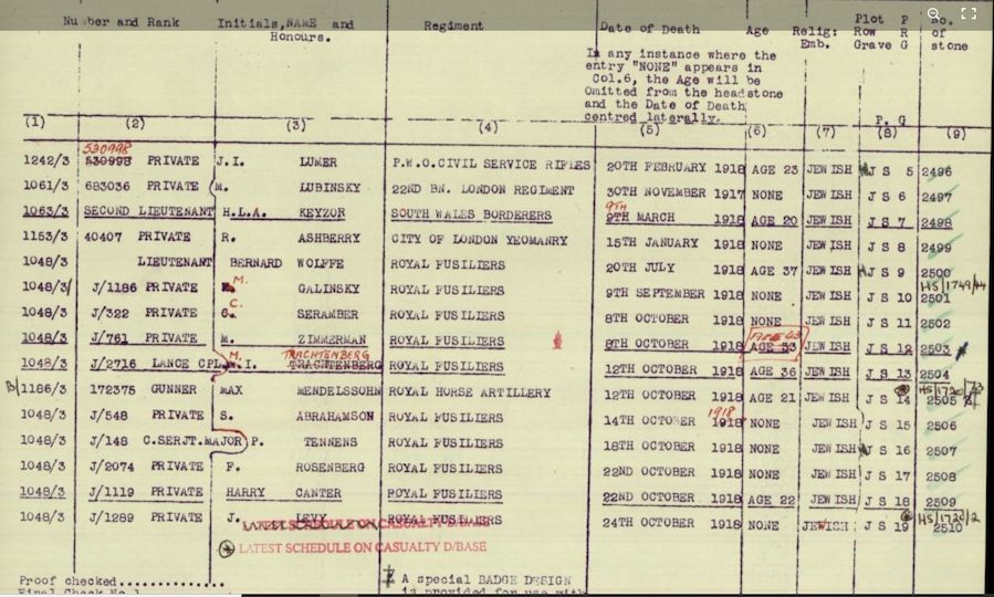 Headstone Inscription Record