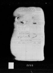 Military Record