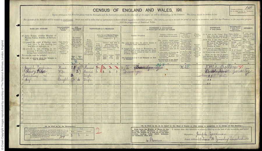1911 Census