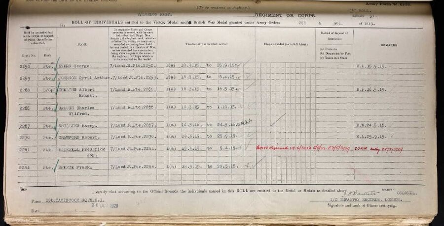 WW1 Service Medal and Award Roll