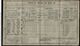 1911 Census