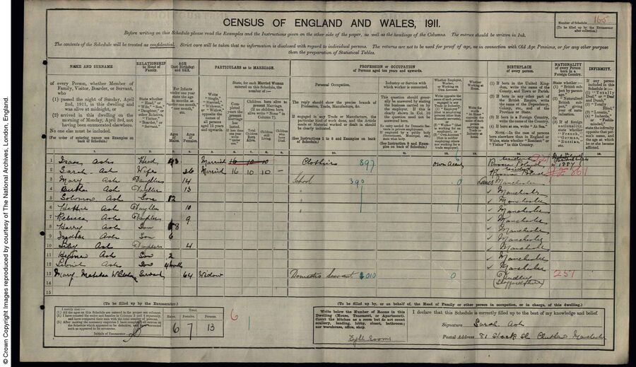 1911 Census