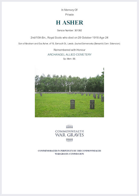 CWGC
