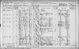 1891 Census