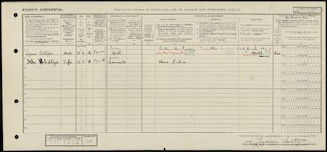 1921 Census