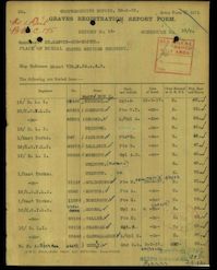 Grave registration