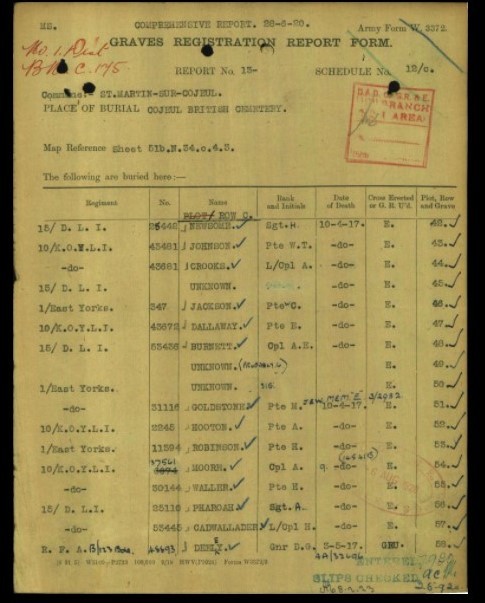 Grave registration