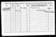 Military record 11