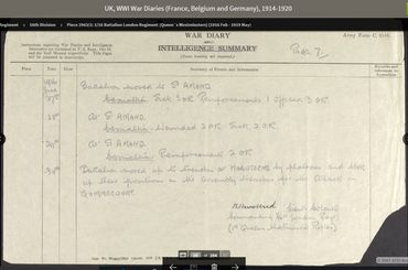 Military Record