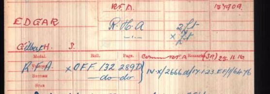 Gilbert Harold Samuel Edgar 