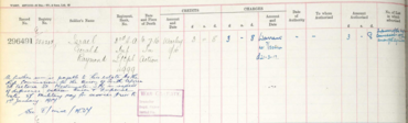 Register of effects