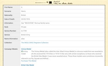 Military Record