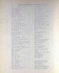 Jewry Book of Honour