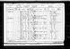 1901 Census