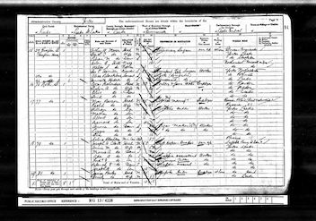 1901 Census