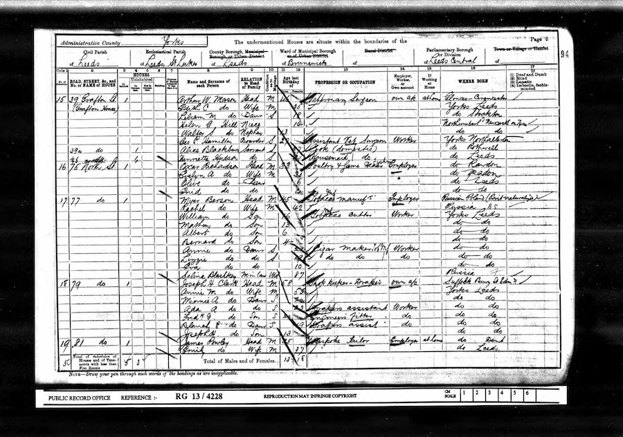 1901 Census