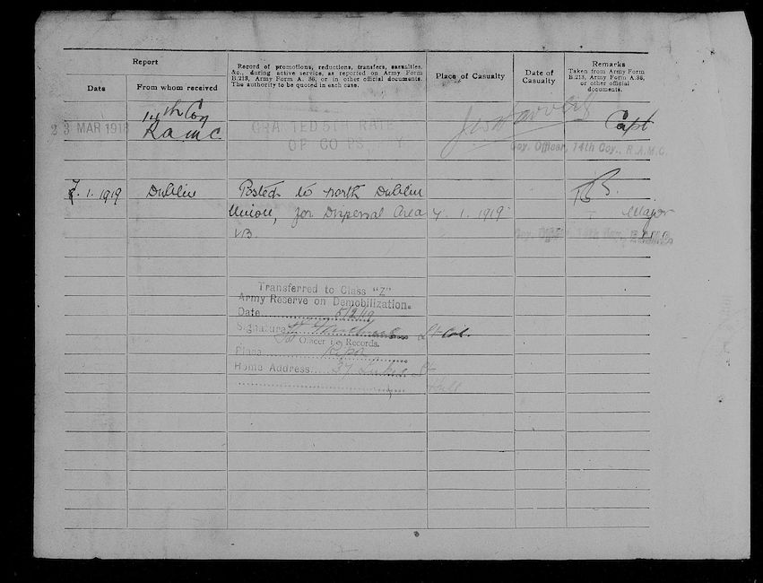 Military Record