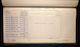 WW1 Service record Card