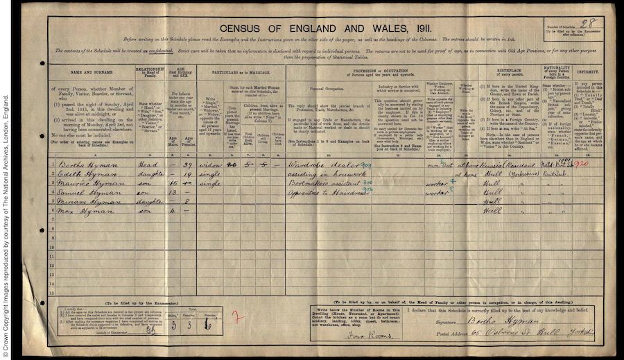 1911 Census
