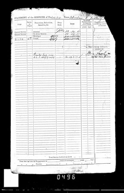 Military Record