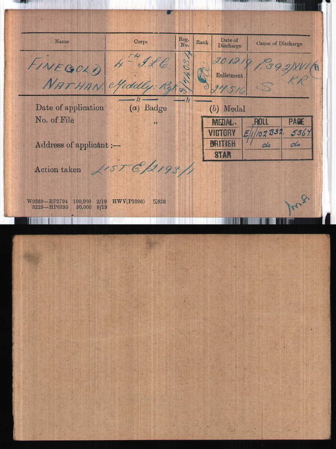 Medal index card