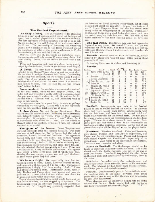The Jews Free School Magazine, December 1915. Vol 2 Nº18. Reproduced by kind permission of the Trustees of JFS,  © 2017