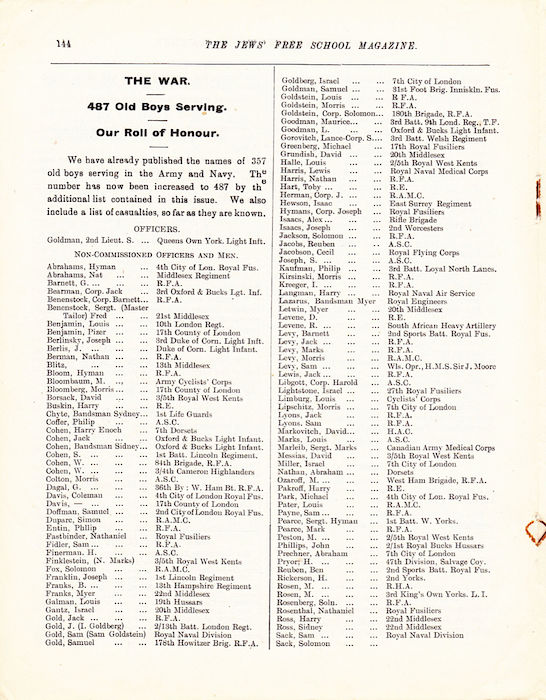 The Jews Free School Magazine, December 1915. Vol 2 Nº18. Reproduced by kind permission of the Trustees of JFS,  © 2017