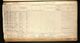Military Record