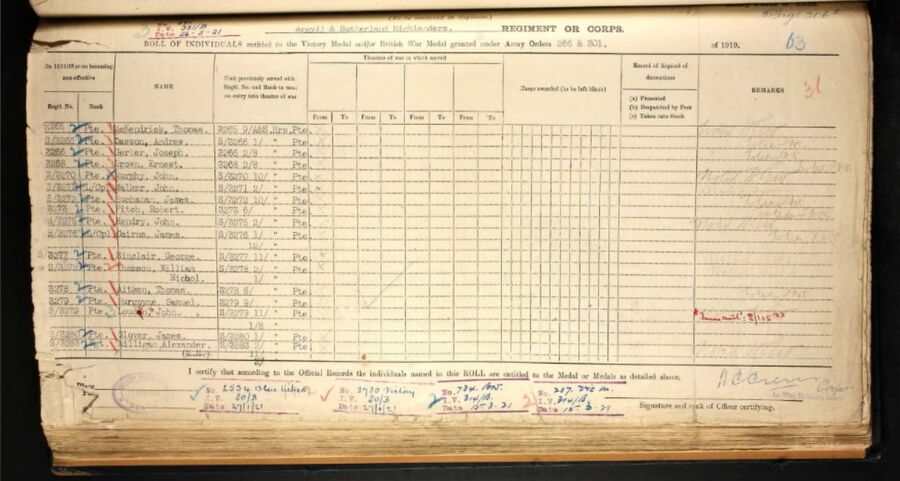 Military Record