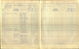 1911 Census Summary Book