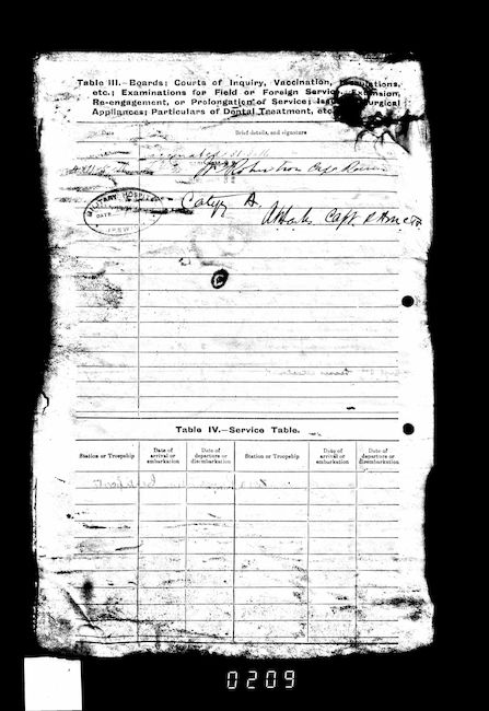 Military Record