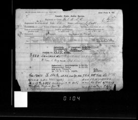 Military Record
