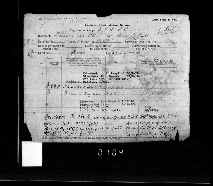 Military Record