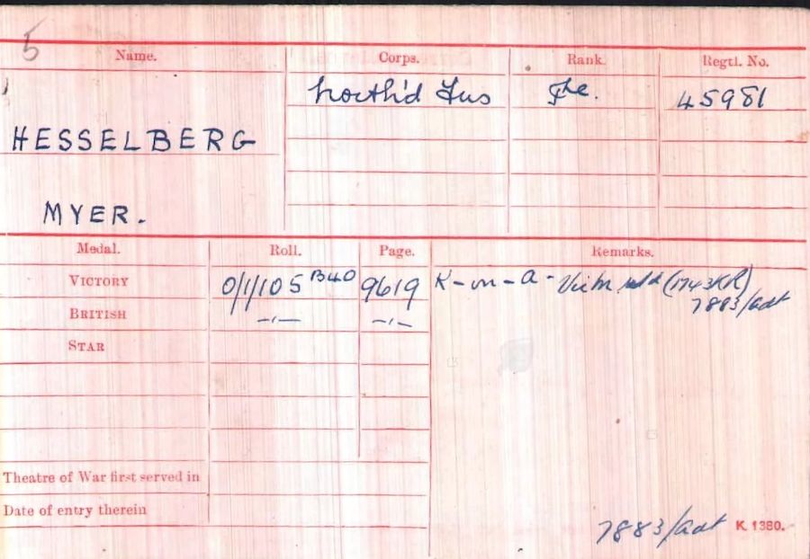 Medal Roll Index Card