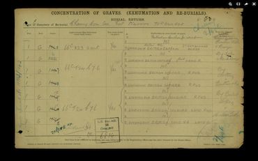 Exhumation and Reburial