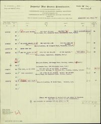 CWG original headstone schedule