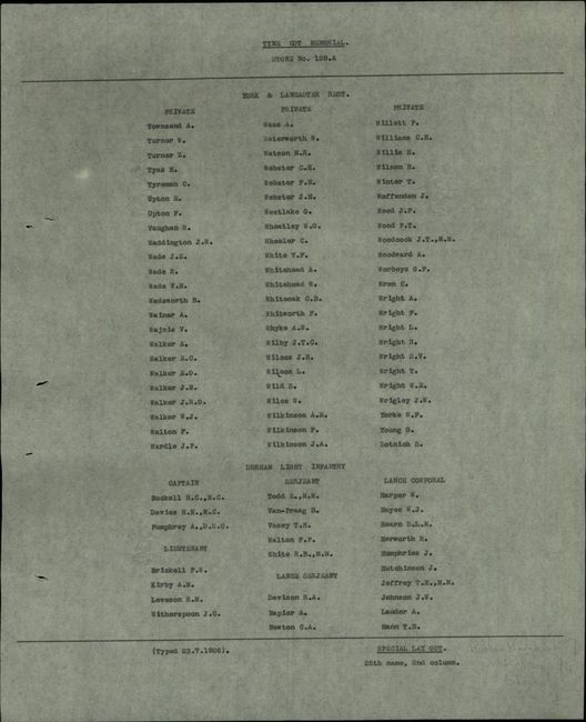 Military Record