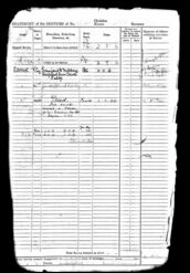 Attestation