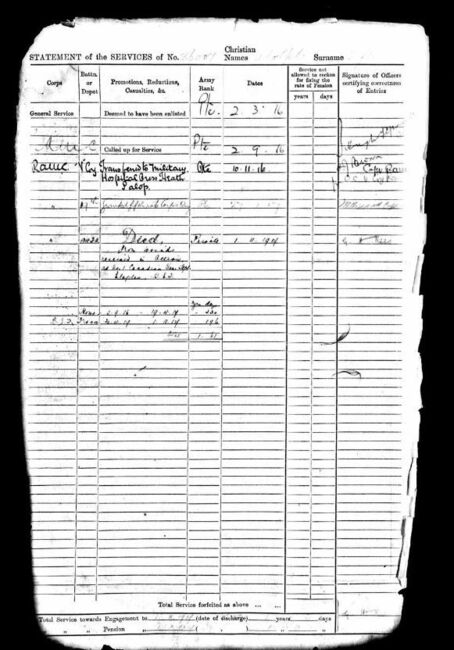 Attestation
