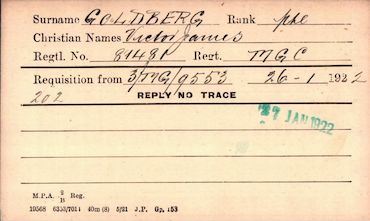 Military Record