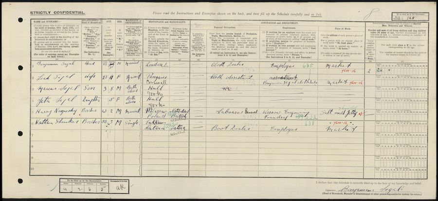 1921 Census
