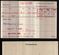 Medal card