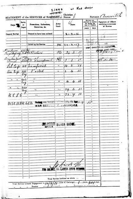 Service record