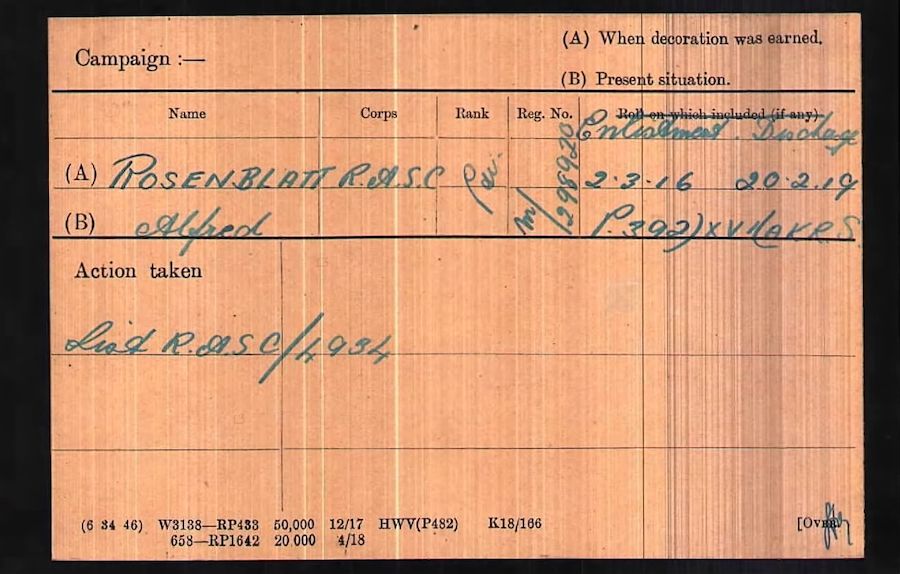 Medal Index Card