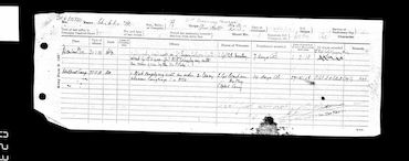 Military Record