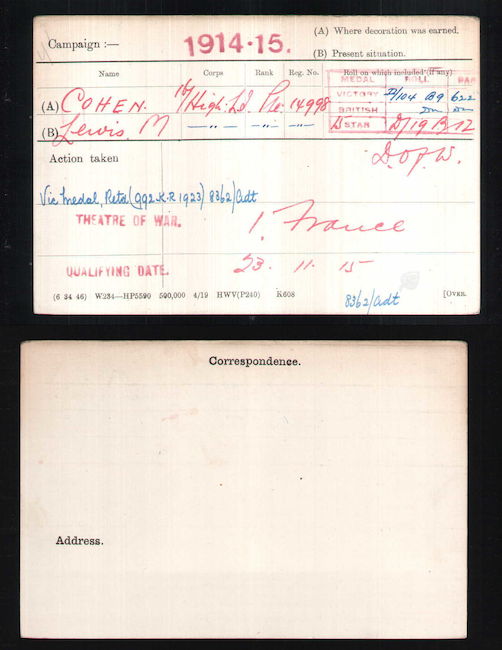 Medal index card