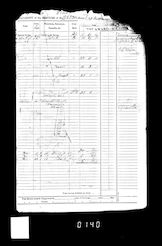 Military Record
