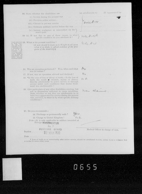 Military Record